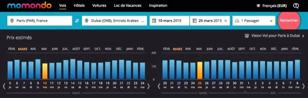 Tableau comparatif des prix des vols sur le site Momondo