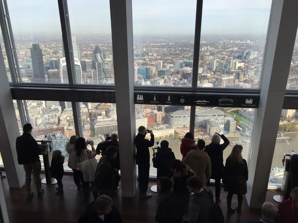 The View From The Shard