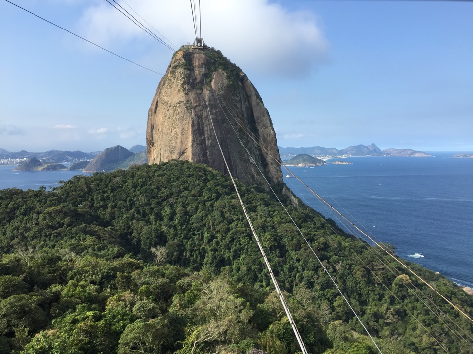 sécurité Rio
