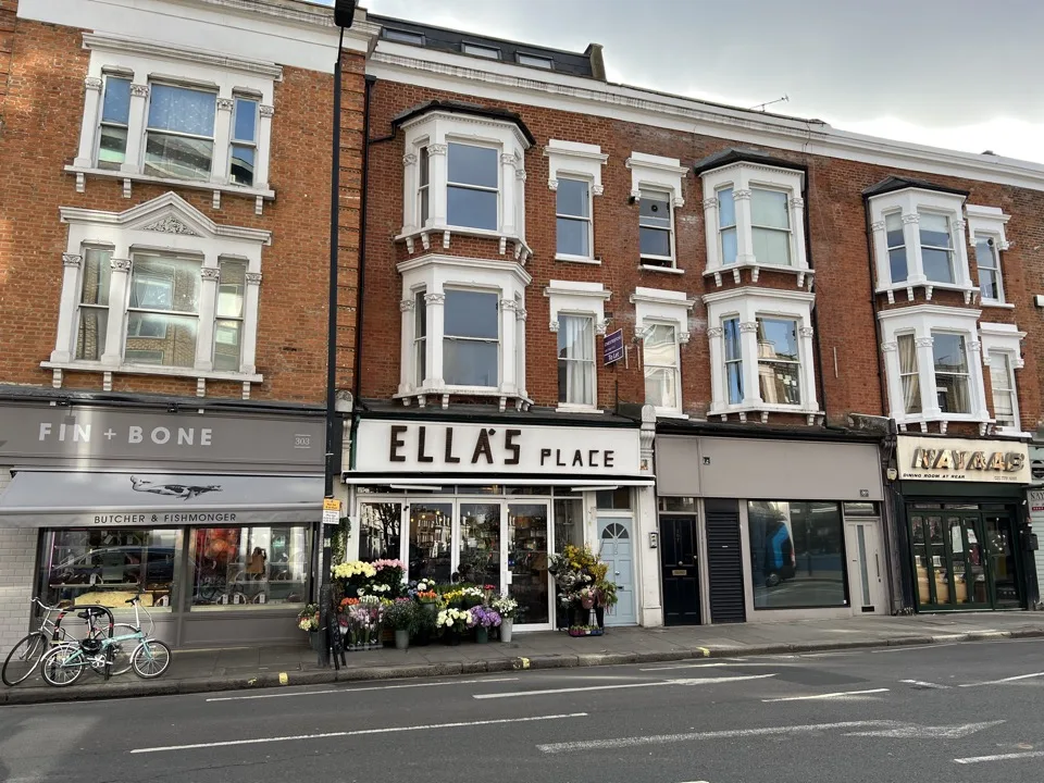 où dormir à londres